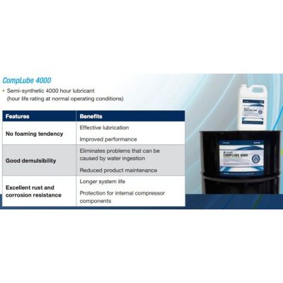 CompLube 4000 Synthetic Rotary Screw Oil 5-Gallon| 28H389