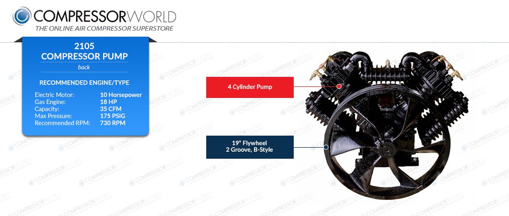 10 hp two stage air compressors