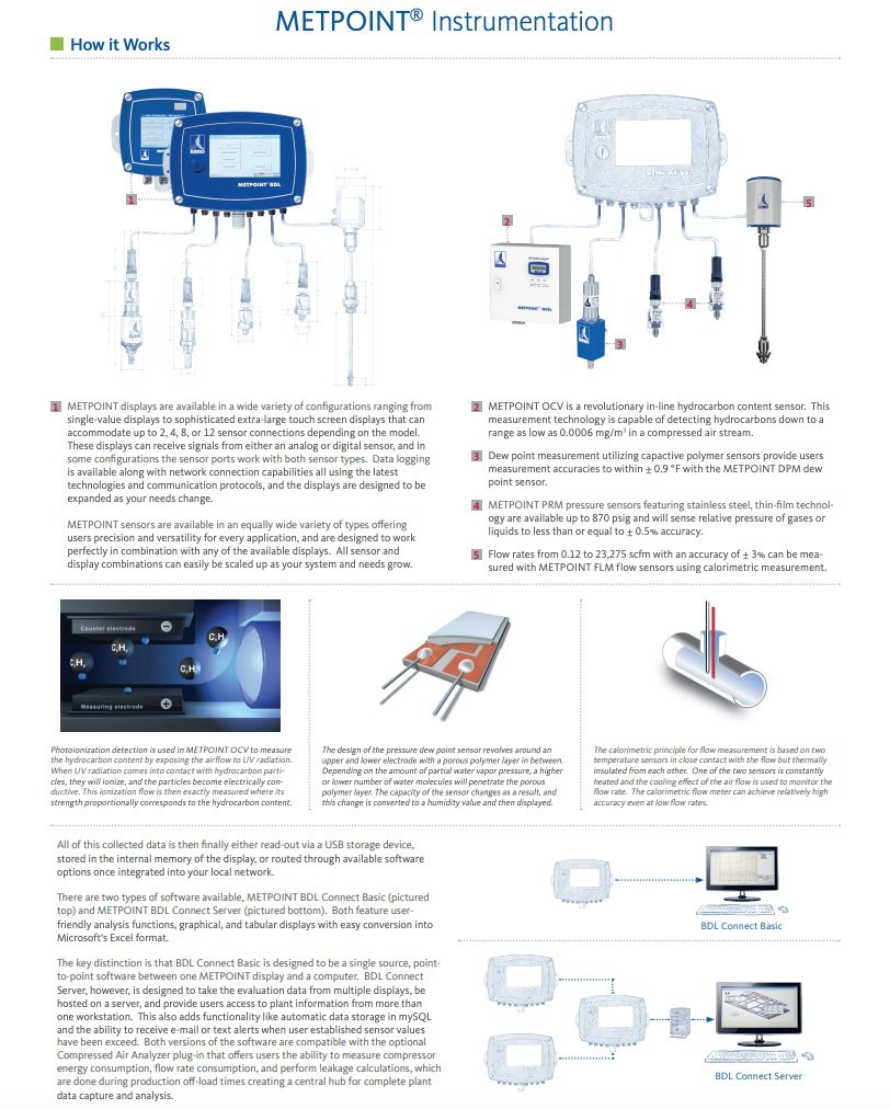 Metpoint Info 3 Metpoint Info 3