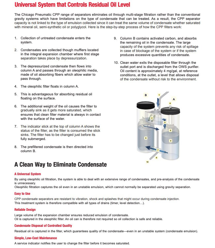 CP OWS Info 2 CP OWS Info 2