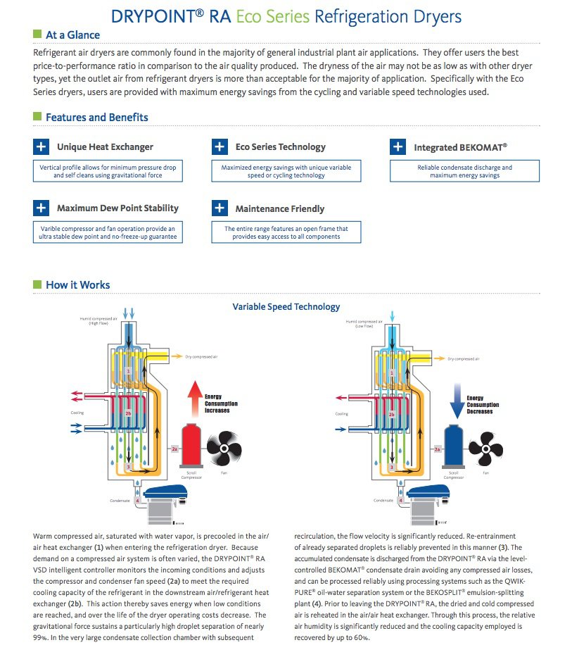 Drypoint VSD 1 Drypoint VSD 1