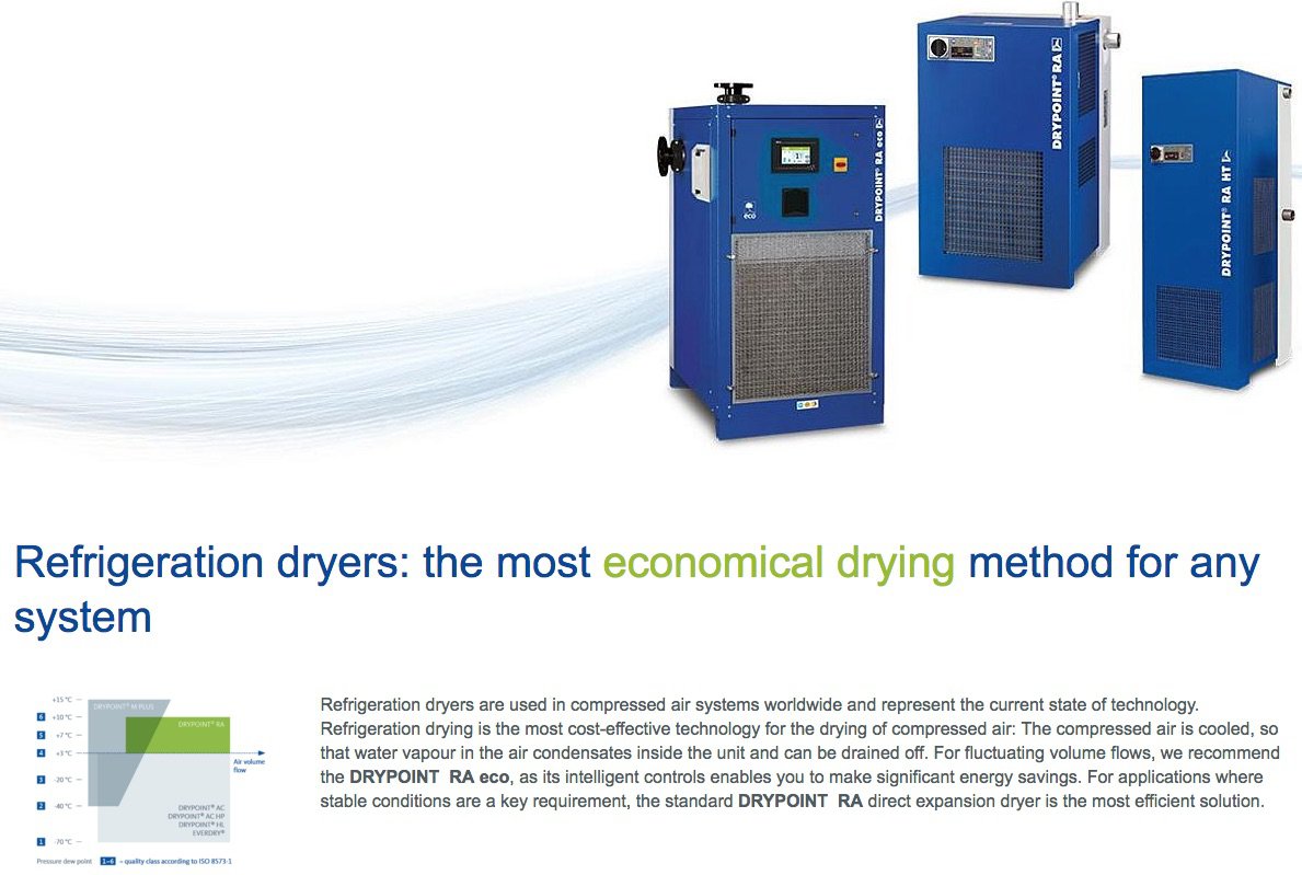 Bekomat Drypoint RACT20 -1