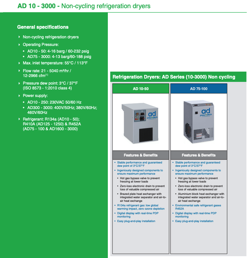 Pneumatech AD Info 2
