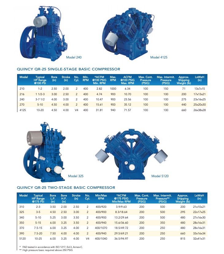 QR25 Info 3 QR25 Info 3