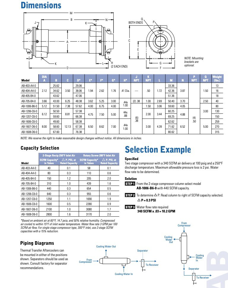 Shell & Tube Info 2 Shell & Tube Info 2